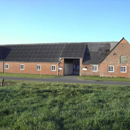 Astrupgaard Farm Skaerbaek